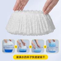 家杰优品 JJ-PJ002 旋转拖把头 5只/组（单位：组）