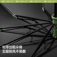 蕉下 RP63124三折自动雨伞（单位：把）深丛绿