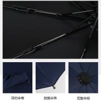 斯弥儿 SMR-01YS 自动收开晴雨伞 58CM*8K 深蓝色 (单位:把)