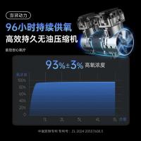 欧姆龙 Y-5103W 制氧机 5L（单位：台）