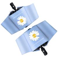 皖亭 WT-YS-010仙亿雨伞  55cm*8K  (单位: 把) 蓝色