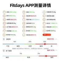 沃莱SO01智能体脂秤电子秤278mm*278mm，充电款（单位：个）白色