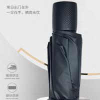 斯弥儿 商务晴雨伞 SMR-02YS 61cm*10K 1把/箱 (单位:把)