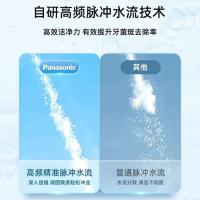 松下（Panasonic） EW-DJ33 牙刷 150ml（单位：台）牛乳白