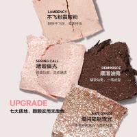 完美日记（Perfect Diary） 小猪玫瑰 眼影 14g 混色（单位：盒）