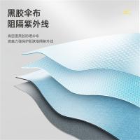 美度（MAYDU） M3318 16骨遮阳伞 55cm*16k/100cm（单位：把）落英粉