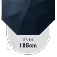 美度（MAYDU） M1129 晴雨伞 8骨 藏青（单位：把）