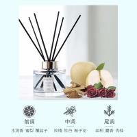 拉芳 发膜 深层修护护发素 350ml（单位：瓶）