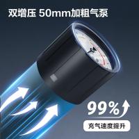 得力（deli） 双增压打气筒 带气压表 DL-QT002 205*600*130mm (单位:个)