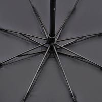 大嘴猴（Paul Frank） 三折晴雨伞 8骨 PFU106 58.5cm*8K (单位:把)