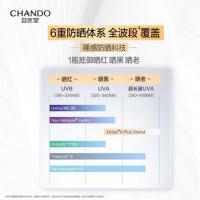 自然堂 轻纱多维光护隔离防晒乳 SPF50+PA+++ 50g (单位:瓶)