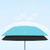 皖亭 WT-YS-015 夏烟雨伞 55cm*8K (单位: 把)蓝色