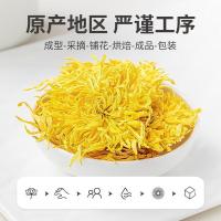 方家铺子 金丝皇菊 16g（单位：盒）