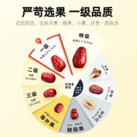 杞里香（Qi Li Xiang） 一级 新疆红枣 250g*2袋 (单位:组)