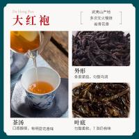 茶人岭 一级武夷四大茗茶组合（金骏眉+小种+大红袍+肉桂） 红茶 496g （单位:盒）