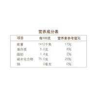 金龙鱼 黄金产地 长粒香米 5kg 低氧保鲜（单位：袋）新老包装随机发货