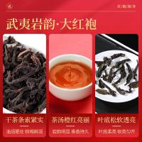 润虎 满堂鸿运 国潮礼盒 金骏眉/浓香铁观音/大红袍三茶组合装 配果绿壶茶具 66g(单位：套)