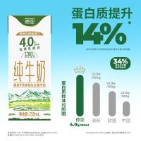 德亚 4.0高蛋白 全脂牛奶 250ml/盒 10盒/箱(单位：箱)