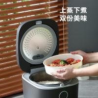 荣事达（Royalstar） 电饭煲 RFB-S4088T 4L (单位:台)