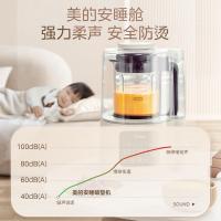美的（Midea） 破壁机 家用多功能 MJ-PB40ST11 1.2L 1台/箱 (单位:台) 米白色