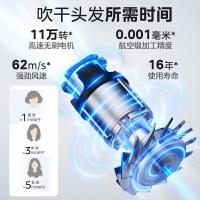 美的（Midea）FG3 高速电吹风升级礼盒 135*227*55mm（单位：盒） 星光粉
