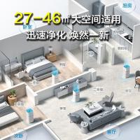美的（Midea） 空气净化器 KJ400G-Z1 Pro 35W (单位:台)