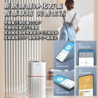 美的（Midea） 空气净化器 KJ400G-Z1 Pro 35W (单位:台)
