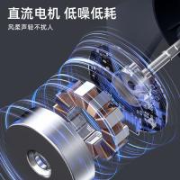 飞利浦（PHILIPS） 7叶立式电风扇 ACR3142SF 358*341*988mm (单位:台) 蓝色