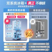 美的（Midea） 冰箱 对开门；一级能效 BCD-508WTPZM(E) 508L (单位:台) 白色