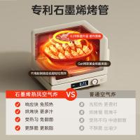 美的（Midea） 微波炉 微烤炸一体 C15 15L (单位:台) 米白色
