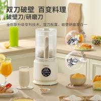 荣事达（Royalstar） 破壁机 RZ-263A 1.5L (单位:台)