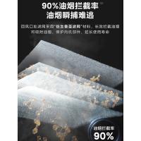 美的（Midea） CKF-35XW/BN8Y-XD200 厨房专用吸顶式空调 1.5匹 白色（单位：台）