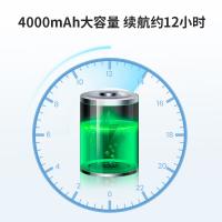 海纳斯（HANASS） 小风扇 便携式充电 XH-011 120x43x38mm (单位:台) 橙色