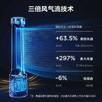 艾美特（AIRMATE） 变频无叶塔扇 三重净化除菌 AIR4 PRO 240*240*1150mm (单位:台) 白色