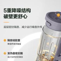 苏泊尔（SUPOR） 搅拌机（破壁料理机） SP79S 1.75L (单位:台) 暮云紫