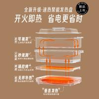 松下 NF-H1 电蒸锅 3.2L （单位:个）