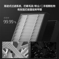 IAM KJ60F-A1 桌面空气净化器 10W （单位：台） 白色