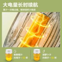 苏泊尔（SUPOR） JC350 便携榨汁机 420ml 白色（单位：个）