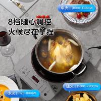 美的（Midea） MC-CLC2215 电磁炉 2200W (单位：台)