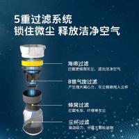 卡赫 VC 3 Plus 吸尘器 900ml (单位:台)