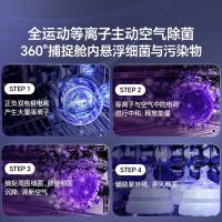 苏泊尔（SUPOR） XD08 紫外线消毒器 22L 婴儿奶瓶烘干 （单位：台） 浅蓝色