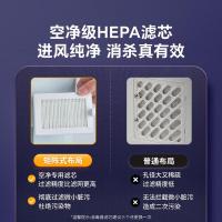 苏泊尔（SUPOR） XD08 紫外线消毒器 22L 婴儿奶瓶烘干 （单位：台） 浅蓝色