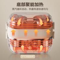 苏泊尔（SUPOR） DH04FD815 电饭盒 2L 奶白色（单位：个）