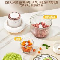 荣事达（Royalstar） RS-JR3096 绞肉机 2L 加厚玻璃材质 (单位:台)