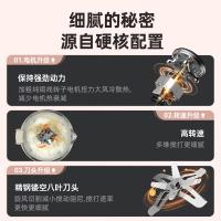 大宇（DAEWOO） FP02 破壁机 热饮1L 冷饮1.5L （单位:台） 奶糖白