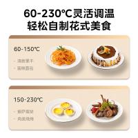 美的（Midea）PT10K1(k)烤箱 10L（单位：台）