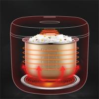 荣事达（Royalstar） 4L 电饭煲 RFB-S40K16 （单位:台）