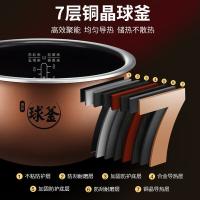 苏泊尔（SUPOR） SF40HC0028 电饭煲 4L （单位:个）