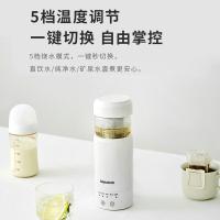 Glasslock GE-TH01WH 电水壶 0.4L (单位:个)