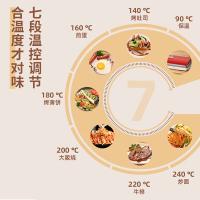松下（Panasonic） NF-M1-N 电烤炉 2000W 金色（单位：个）